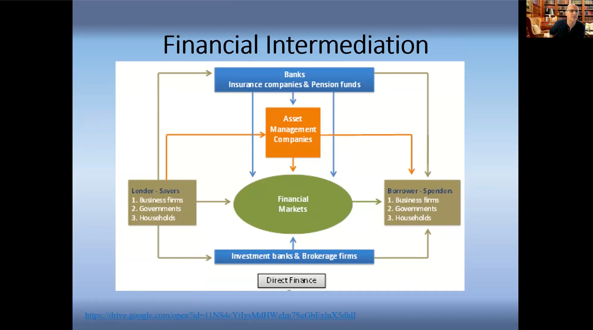 Wall Street Ethics Class 5 Video