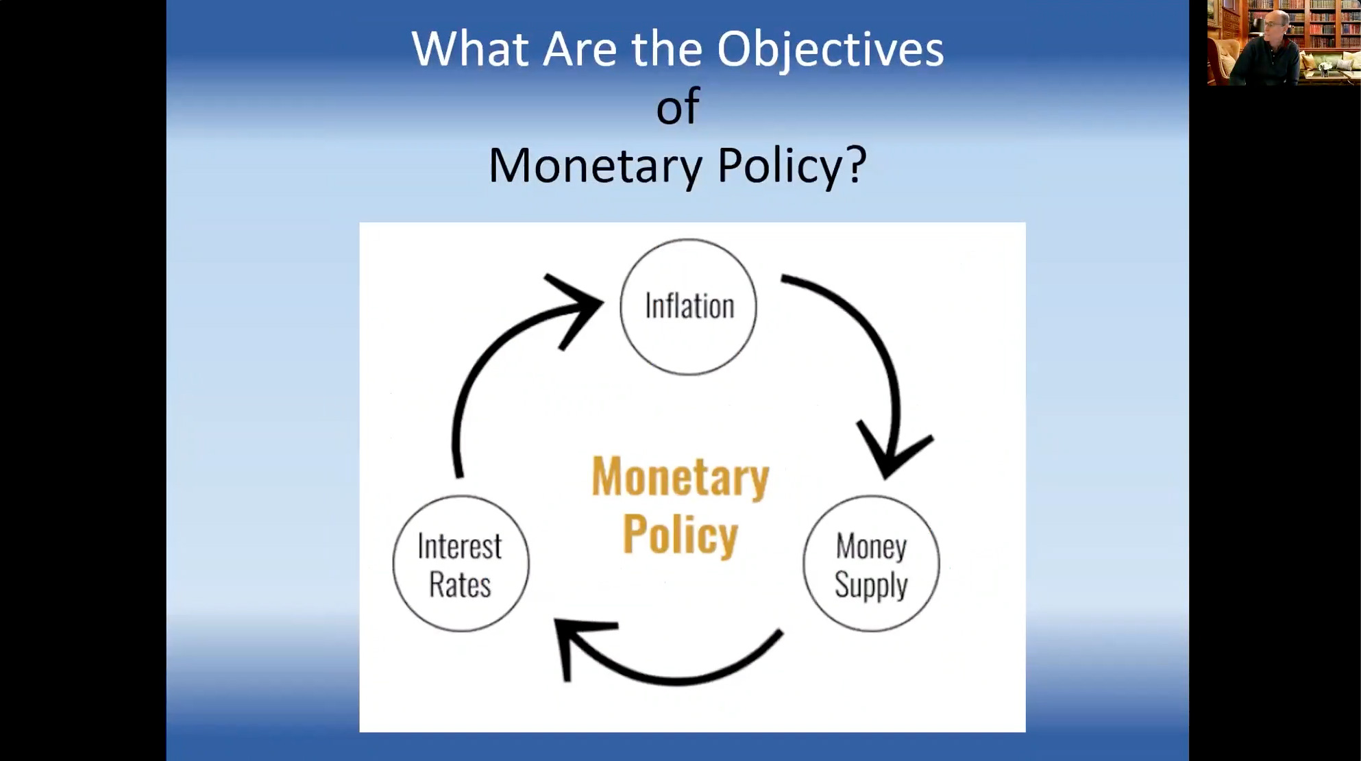 Wall Street Ethics Class 6 Video